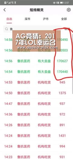 AG竞猜:2017年LOL幸运召唤师活动6月活动官网地址:抽1折英雄皮肤(图3) AG竞猜